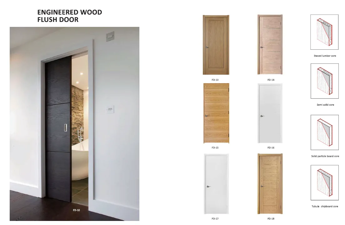 Wood Doors